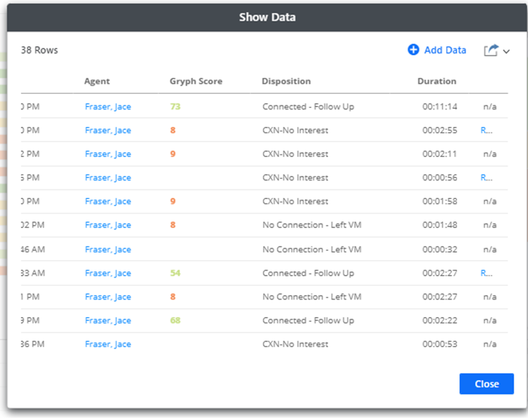 Show Data
