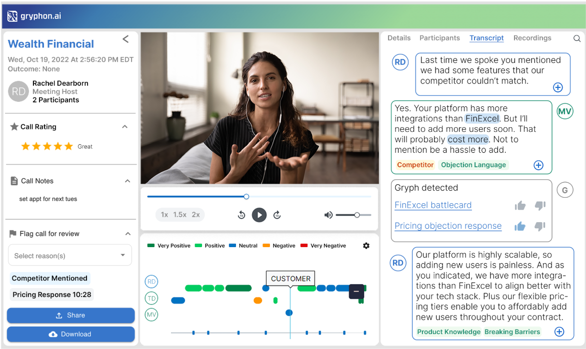 post call analysis audio player